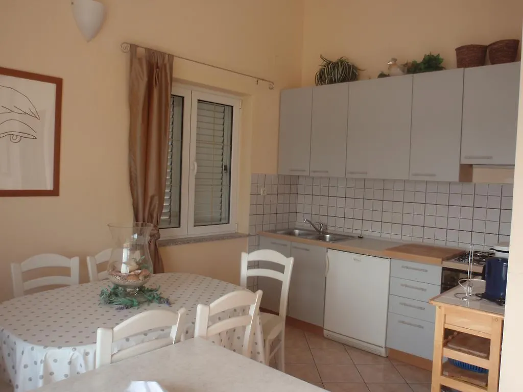 Apartments Lucica 3120 Banjol Rab Town